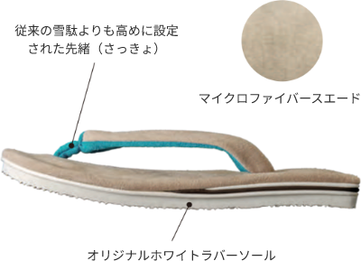 従来の雪駄よりも高めに設定された先緒(さっきょ)